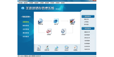 ERP系統(tǒng)選購(gòu)全攻略 企業(yè)規(guī)避風(fēng)險(xiǎn)、實(shí)現(xiàn)效益最大化的關(guān)鍵步驟